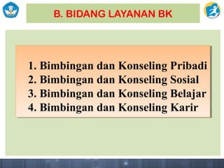B. BIDANG LAYANAN BK
1. Bimbingan dan Konseling Pribadi
2. Bimbingan dan Konseling Sosial
3. Bimbingan dan Konseling Belajar
4. Bimbingan dan Konseling Karir
1. Bimbingan dan Konseling Pribadi
2. Bimbingan dan Konseling Sosial
3. Bimbingan dan Konseling Belajar
4. Bimbingan dan Konseling Karir
 