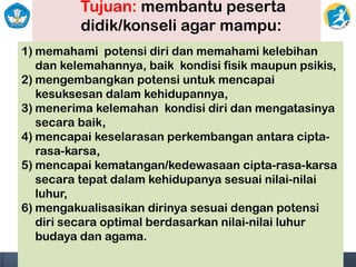 Tujuan: membantu peserta
didik/konseli agar mampu:
1) memahami potensi diri dan memahami kelebihan
dan kelemahannya, baik kondisi fisik maupun psikis,
2) mengembangkan potensi untuk mencapai
kesuksesan dalam kehidupannya,
3) menerima kelemahan kondisi diri dan mengatasinya
secara baik,
4) mencapai keselarasan perkembangan antara cipta-
rasa-karsa,
5) mencapai kematangan/kedewasaan cipta-rasa-karsa
secara tepat dalam kehidupanya sesuai nilai-nilai
luhur,
6) mengakualisasikan dirinya sesuai dengan potensi
diri secara optimal berdasarkan nilai-nilai luhur
budaya dan agama.
 