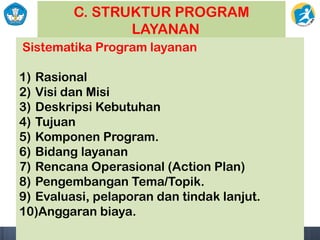 C. STRUKTUR PROGRAM
LAYANAN
Sistematika Program layanan
1) Rasional
2) Visi dan Misi
3) Deskripsi Kebutuhan
4) Tujuan
5) Komponen Program.
6) Bidang layanan
7) Rencana Operasional (Action Plan)
8) Pengembangan Tema/Topik.
9) Evaluasi, pelaporan dan tindak lanjut.
10)Anggaran biaya.
 