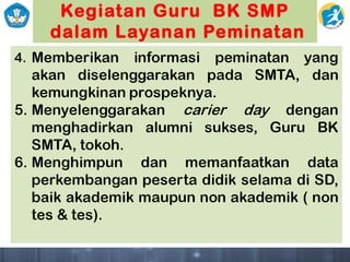 Kegiatan Guru BK SMP
dalam Layanan Peminatan
 