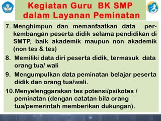 Kegiatan Guru BK SMP
dalam Layanan Peminatan
 