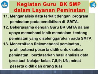 Kegiatan Guru BK SMP
dalam Layanan Peminatan
11. Menganalisis data terkait dengan program
peminatan pada pendidikan di SMTA.
12. Bekerjasama dengan Guru BK SMTA dalam
upaya memahami lebih mendalam tentang
peminatan yang diselenggarakan pada SMTA
13. Menerbitkan Rekomendasi peminatan ,
profil potensi peserta didik untuk setiap
peminatan, berdasarkan hasil analisis data
(prestasi belajar kelas 7,8,9; UN; minat
peserta didik dan orang tua)
 