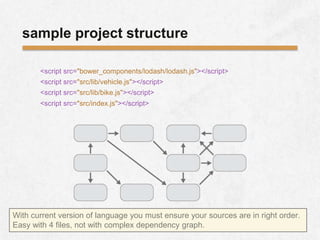 <script src="bower_components/lodash/lodash.js"></script>
sample project structure
<script src="src/lib/bike.js"></script>
<script src="src/lib/vehicle.js"></script>
<script src="src/index.js"></script>
With current version of language you must ensure your sources are in right order.
Easy with 4 files, not with complex dependency graph.
 