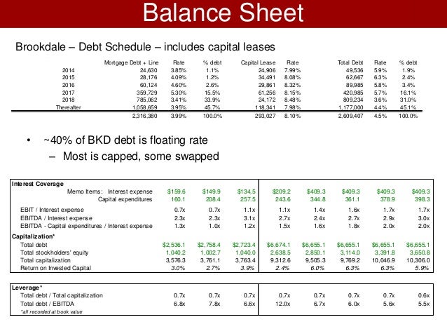 bkd presentation 7 21 2014 2 capital lease on balance sheet