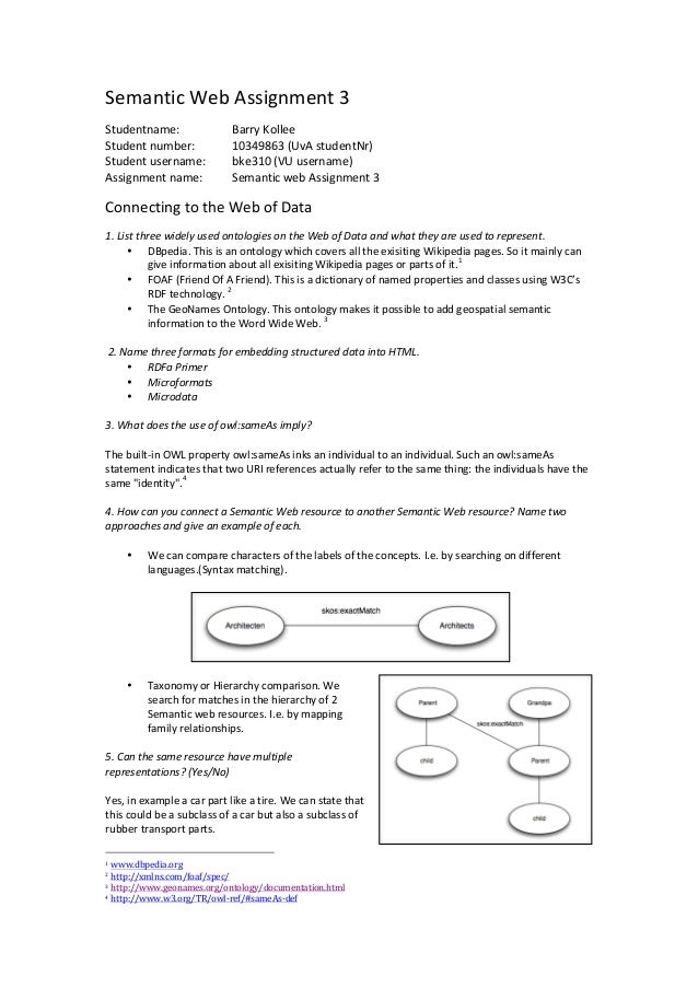 right education essays vote