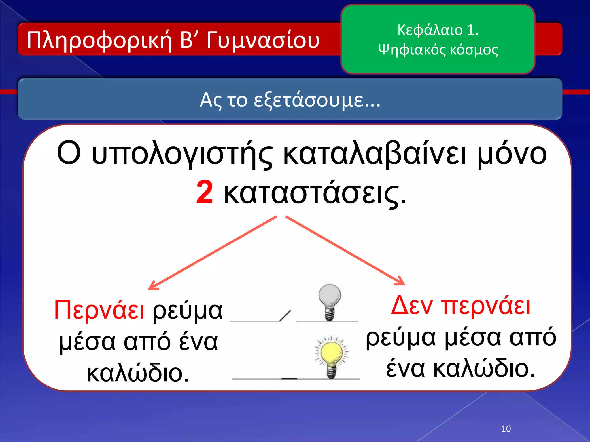 Κεφάλαιο 1.
Πλθροφορικι Β’ Γυμναςίου        Ψθφιακόσ κόςμοσ


              Ασ το εξετάςουμε...

  Ο ςπολογιζηήρ καηαλαβαίνει μόνο
          2 καηαζηάζειρ.


  Πεπνάει πεύμα                  Δεν πεπνάει
  μέζα από ένα                 πεύμα μέζα από
    καλώδιο.                    ένα καλώδιο.

                                                  10
 