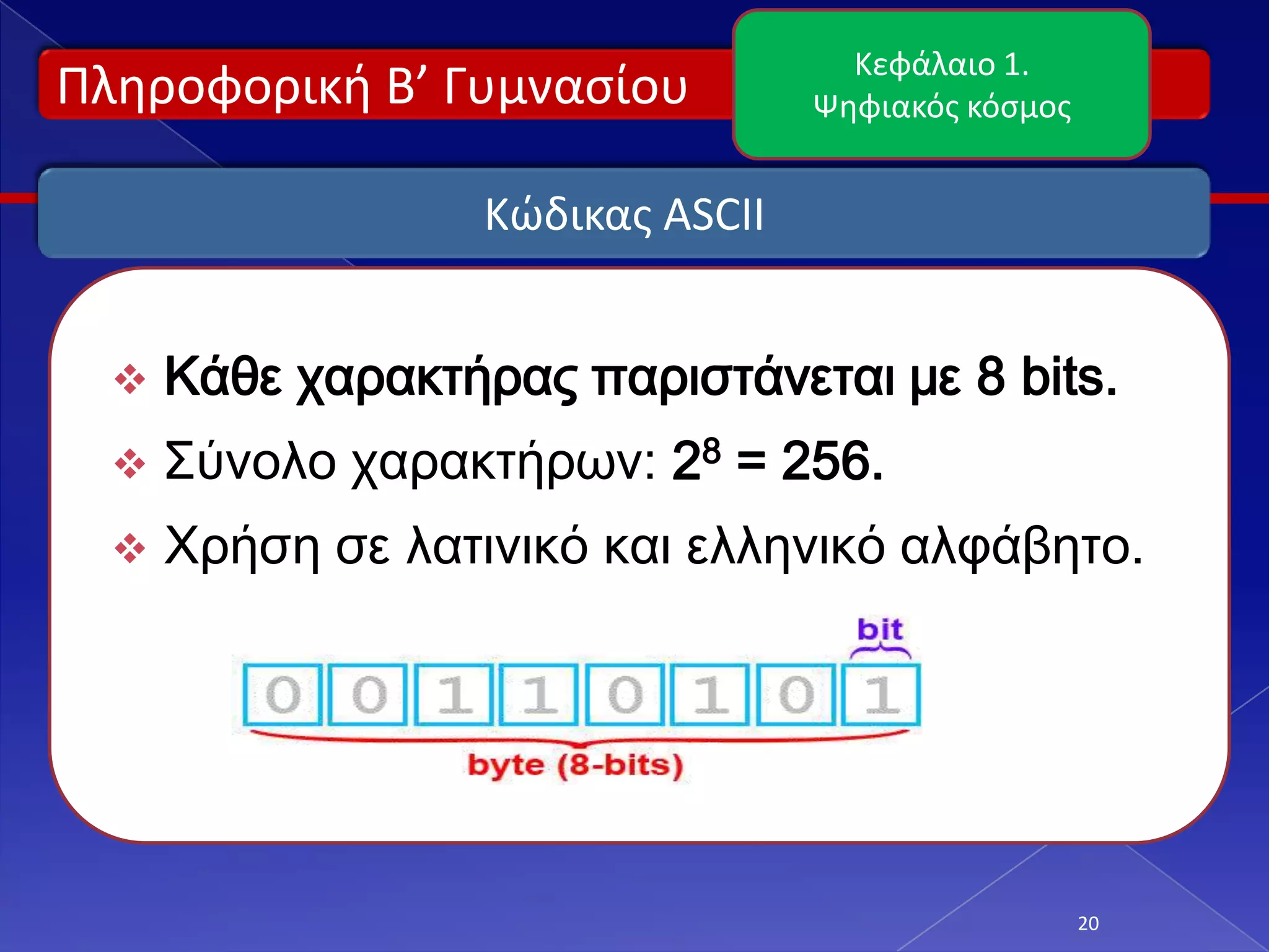 Κεφάλαιο 1.
Πλθροφορικι Β’ Γυμναςίου           Ψθφιακόσ κόςμοσ


                   Κϊδικασ ASCII


     Κάθε χαρακτήρας παριστάνεται με 8 bits.
     Σύνολο χαρακτήρων: 28 = 256.
     Χρήση σε λατινικό και ελληνικό αλφάβητο.




                                                     20
 