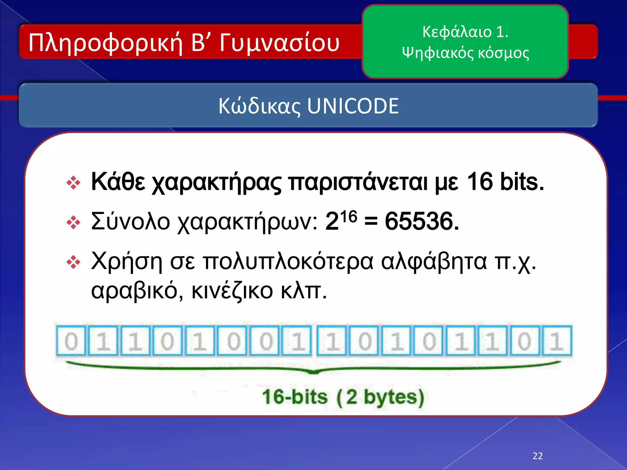 Κεφάλαιο 1.
Πλθροφορικι Β’ Γυμναςίου           Ψθφιακόσ κόςμοσ


                 Κϊδικασ UNICODE


     Κάθε χαρακτήρας παριστάνεται με 16 bits.
     Σύνολο χαρακτήρων: 216 = 65536.
     Χρήση σε πολυπλοκότερα αλφάβητα π.χ.
      αραβικό, κινέζικο κλπ.




                                                     22
 
