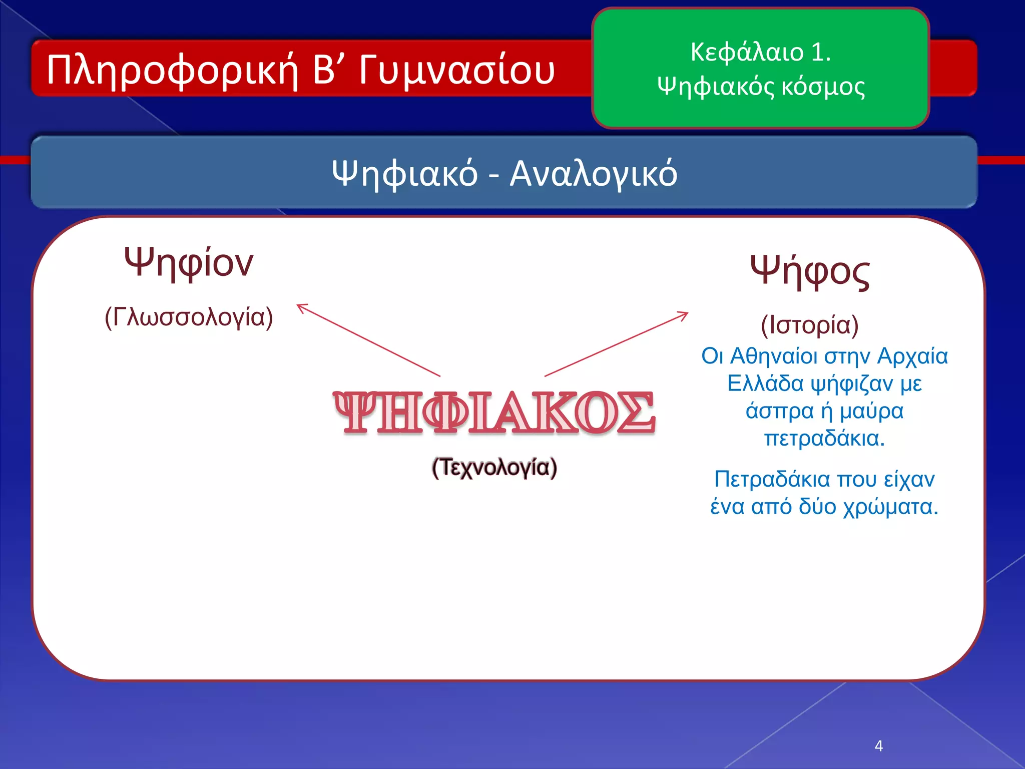 Κεφάλαιο 1.
Πλθροφορικι Β’ Γυμναςίου           Ψθφιακόσ κόςμοσ


                  Ψθφιακό - Αναλογικό

   Ψηφίον                                   Ψήφος
  (Γλωσσολογία)                              (Ιστορία)
                                        Οι Αθηναίοι στην Αρχαία
                                           Ελλάδα ψήφιζαν με
                                            άσπρα ή μαύρα
                                              πετραδάκια.
                                        Πετραδάκια που είχαν
                                        ένα από δύο χρώματα.




                                                         4
 