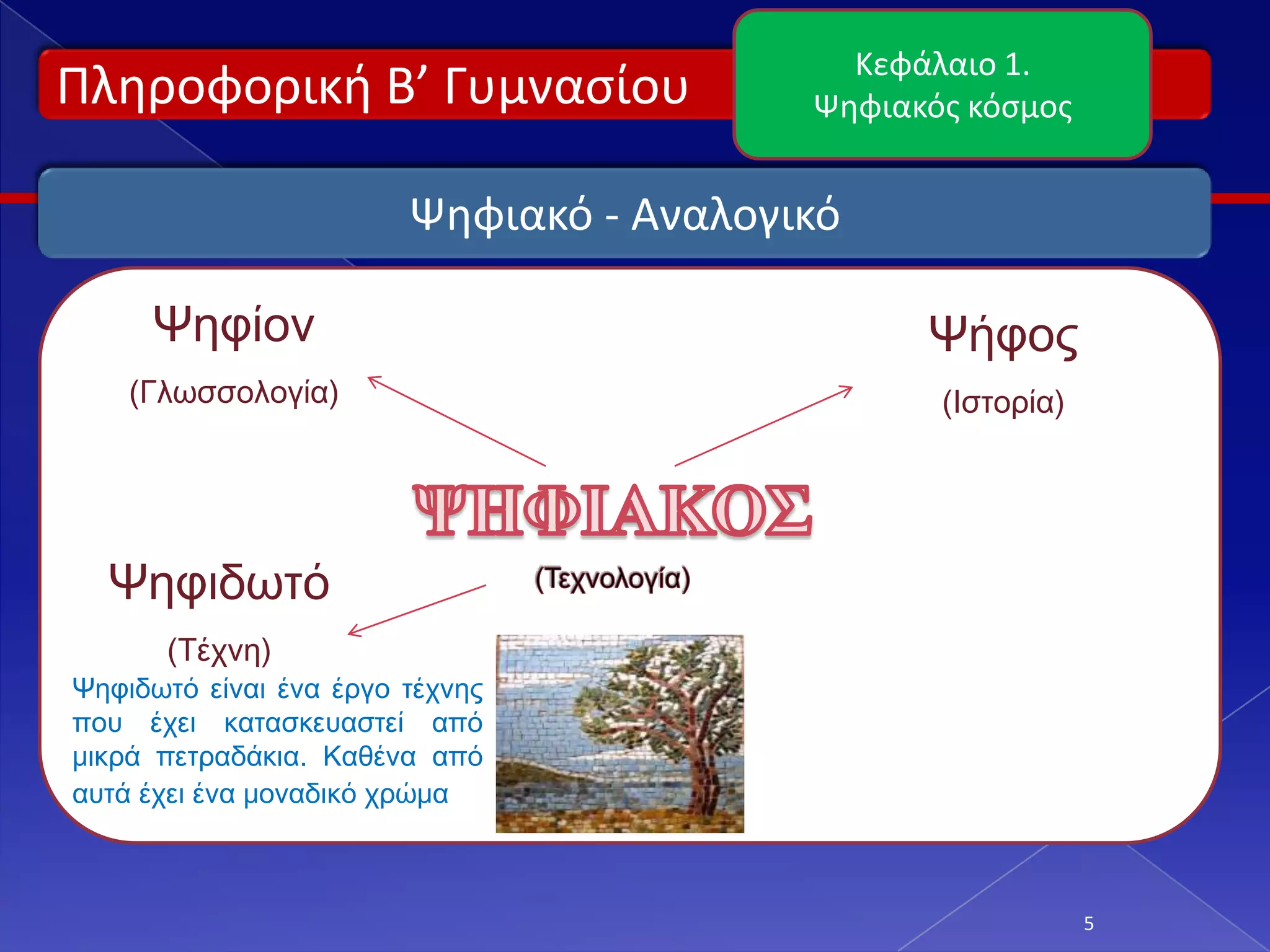 Κεφάλαιο 1.
Πλθροφορικι Β’ Γυμναςίου                 Ψθφιακόσ κόςμοσ


                        Ψθφιακό - Αναλογικό

     Ψηφίον                                    Ψήφος
    (Γλωσσολογία)                               (Ιστορία)




  Ψηφιδωτό
      (Τέχνη)
Ψηφιδωτό είναι ένα έργο τέχνης
που έχει κατασκευαστεί από
μικρά πετραδάκια. Καθένα από
αυτά έχει ένα μοναδικό χρώμα.



                                                            5
 
