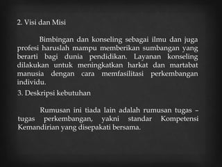 2. Visi dan Misi
Bimbingan dan konseling sebagai ilmu dan juga
profesi haruslah mampu memberikan sumbangan yang
berarti bagi dunia pendidikan. Layanan konseling
dilakukan untuk meningkatkan harkat dan martabat
manusia dengan cara memfasilitasi perkembangan
individu.
3. Deskripsi kebutuhan
Rumusan ini tiada lain adalah rumusan tugas –
tugas perkembangan, yakni standar Kompetensi
Kemandirian yang disepakati bersama.
 
