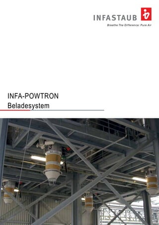 INFASTAUB 
Breathe The Difference: Pure Air 
INFA-POWTRON 
Beladesystem 
 