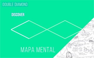 double <><> diamond 
discover 
mapa mental 
 