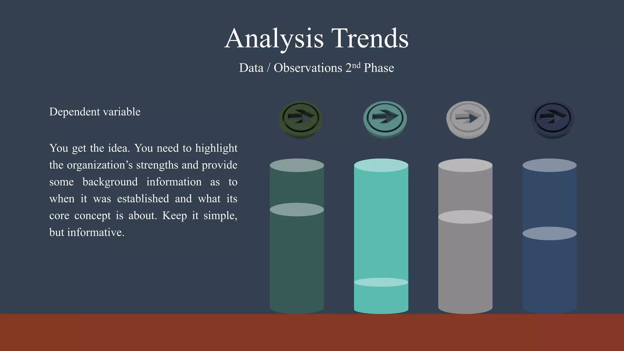 Analysis Trends
Data / Observations 2nd Phase
You get the idea. You need to highlight
the organization’s strengths and provide
some background information as to
when it was established and what its
core concept is about. Keep it simple,
but informative.
Dependent variable
 