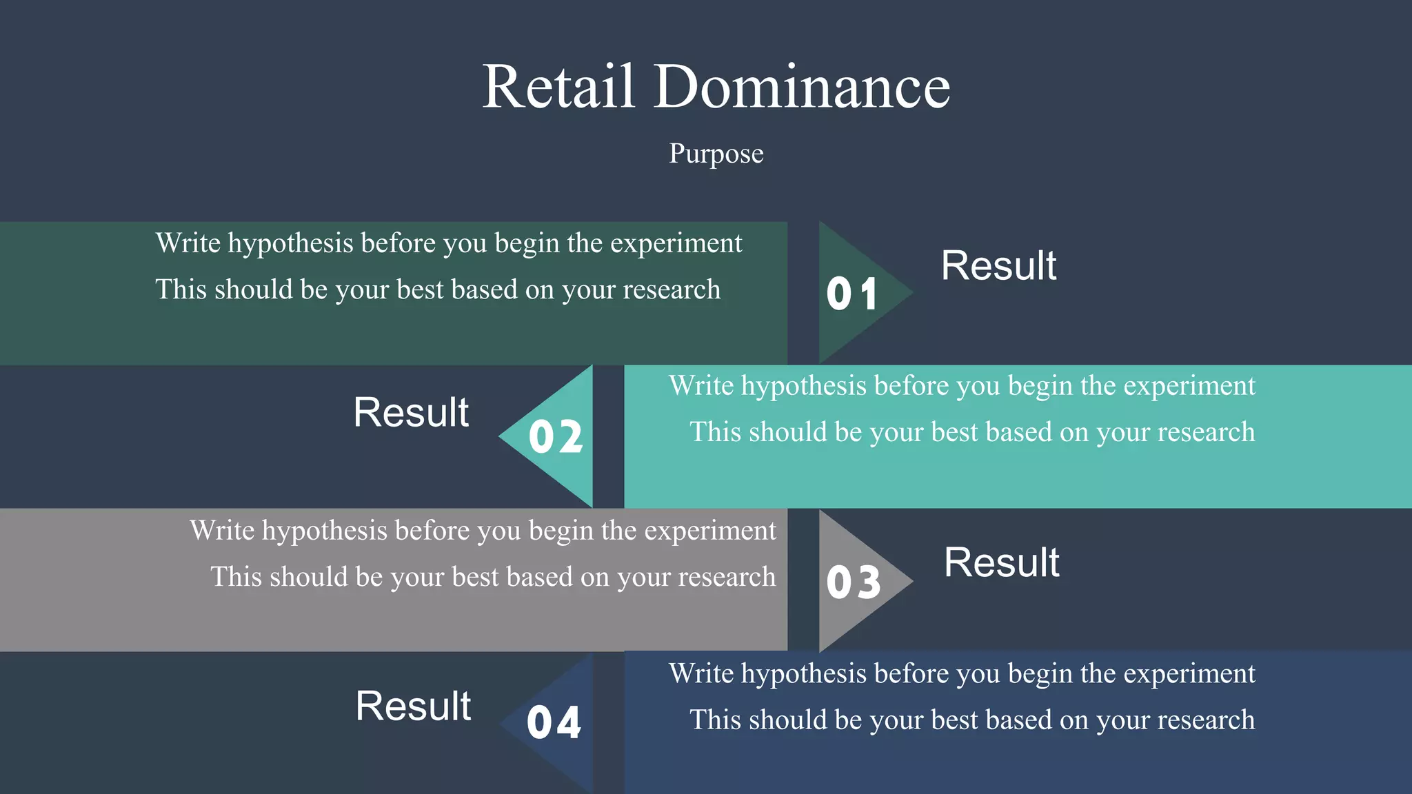 01
02
03
04
Retail Dominance
Purpose
Write hypothesis before you begin the experiment
This should be your best based on your research
Write hypothesis before you begin the experiment
This should be your best based on your research
Write hypothesis before you begin the experiment
This should be your best based on your research
Write hypothesis before you begin the experiment
This should be your best based on your research
Result
Result
Result
Result
 