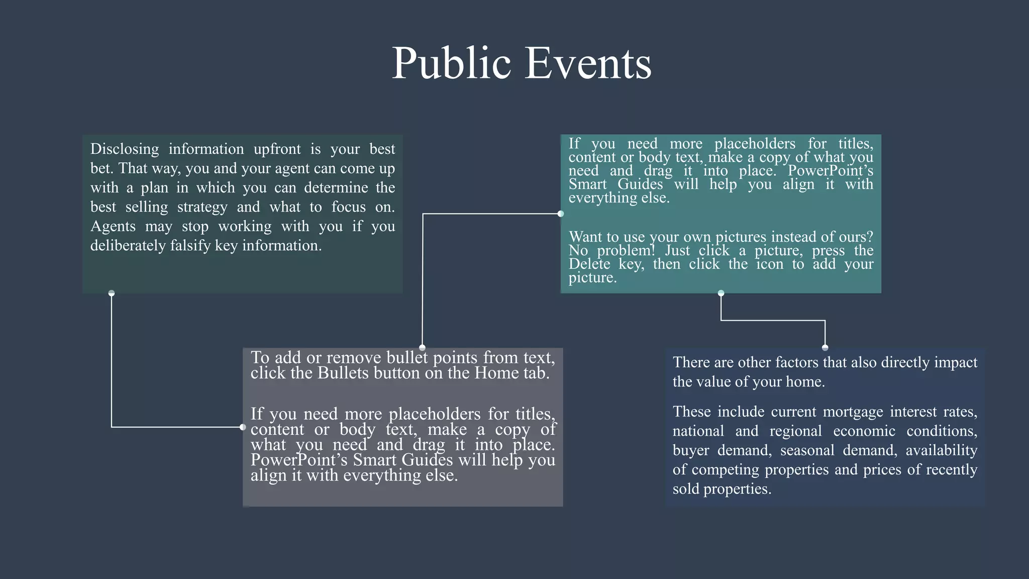 Public Events
Disclosing information upfront is your best
bet. That way, you and your agent can come up
with a plan in which you can determine the
best selling strategy and what to focus on.
Agents may stop working with you if you
deliberately falsify key information.
To add or remove bullet points from text,
click the Bullets button on the Home tab.
If you need more placeholders for titles,
content or body text, make a copy of
what you need and drag it into place.
PowerPoint’s Smart Guides will help you
align it with everything else.
If you need more placeholders for titles,
content or body text, make a copy of what you
need and drag it into place. PowerPoint’s
Smart Guides will help you align it with
everything else.
Want to use your own pictures instead of ours?
No problem! Just click a picture, press the
Delete key, then click the icon to add your
picture.
There are other factors that also directly impact
the value of your home.
These include current mortgage interest rates,
national and regional economic conditions,
buyer demand, seasonal demand, availability
of competing properties and prices of recently
sold properties.
 
