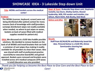 SHOWCASE IDEA - 3 Lakeside Step down Unit 
Title: WOWs and brackets across the medical 
center! 
Dept. & Team: 3Lakeside Step down unit, Stephanie 
Costello, Sue Dunn, Shelley Sartini, Shared 
leadership, NEB, PDI vendor and installer, Lisa 
Problem Gillum, Mark Hehir, Rob Beatty, Deb Mack 
The WOWs (scanner, keyboard, screen) were not 
being disinfected after patient contact for many 
reasons (lack of knowledge with staff/providers, 
saniwipe disinfectant wipes not readily available 
when needed, no where to put wipes on wows, 
baskets on back of wows filled with medical 
supplies needed for patient etc) 
IDEA: We discussed at a 3LSD idea huddle possible 
solutions. We decided to remove baskets on the 
back of all WOWS and install brackets that can hold 
a container of sani-wipes thus making it readily 
available for all providers to clean their wows. Idea 
was shared with staff at professional practice 
council/Nurse executive board/NIC and gained 
approval. Baskets were removed and brackets were 
installed across all 3 medical campuses (379 wows 
in total) Education was also provided. 
Before and After 
Results 
Staff from 6E/W,4E/W and Maternity loved the 
idea. Pictured below is a 3LSD RN, Aimee 
Sannicandro cleaning her 
WOW! 
Thank you for helping us become the Best Place to Give Care and the Best Place to Get 
Care! 
 