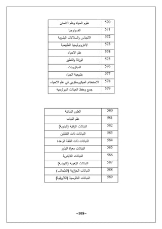~
118
~
.24
‫ف‬ ‫االةس‬ ‫كعأـ‬ ‫ة‬ ‫ي‬ ‫اح‬ ‫عأكـ‬
.2.
‫سكحكني‬ ‫اح‬
.2.
‫احثشريد‬ ‫احسالالت‬‫ك‬ ‫س‬ ‫االنة‬
.22
‫االةهركثكح‬
‫يد‬ ‫احطثي‬ ‫كني‬
.20
‫ء‬ ‫ي‬ ‫اال‬ ‫عأـ‬
.2.
‫احهطكر‬‫ك‬ ‫اثد‬
‫ر‬‫احك‬
.2.
‫ت‬ ‫ركث‬ ‫احوث‬
.22
‫ل‬ ‫ي‬ ‫اح‬ ‫يد‬ ‫طثي‬
.2.
‫ء‬ ‫ي‬ ‫اال‬ ‫عأـ‬ ‫ي‬ ‫كثي‬ ‫ركس‬ ‫احوي‬ ‫االسهخداـ‬
.20
‫احثيكحكنيد‬ ‫ت‬ ‫ية‬ ‫اح‬ ‫ظ‬ ‫ك‬ ‫نوع‬
..4
‫هيد‬ ‫احةث‬ ‫أكـ‬ ‫اح‬
...
‫ت‬ ‫احةث‬ ‫عأـ‬
...
)‫(احثذريد‬ ‫يد‬ ‫ا‬
‫ر‬‫اح‬ ‫ت‬ ‫ه‬ ‫احةث‬
..2
‫أ‬ ‫اح‬ ‫ذات‬ ‫ت‬ ‫ه‬ ‫احةث‬
‫اهيف‬
..0
‫دة‬ ‫ا‬‫ك‬‫اح‬ ‫أاد‬ ‫اح‬ ‫ذات‬ ‫ت‬ ‫ه‬ ‫احةث‬
...
‫احثذكر‬ ‫اة‬
‫ر‬ ‫و‬ ‫ت‬ ‫ه‬ ‫احةث‬
...
‫احالثذريد‬ ‫ت‬ ‫ه‬ ‫احةث‬
..2
)‫(احهريديد‬ ‫هريد‬
‫احز‬ ‫ت‬ ‫ه‬ ‫احةث‬
...
)‫حب‬ ‫(احط‬ ‫ازيد‬
‫ز‬ ‫اح‬ ‫ت‬ ‫ه‬ ‫احةث‬
..0
)‫يد‬‫(احالكر‬ ‫حكسيد‬ ‫احه‬ ‫ت‬ ‫ه‬ ‫احةث‬
 