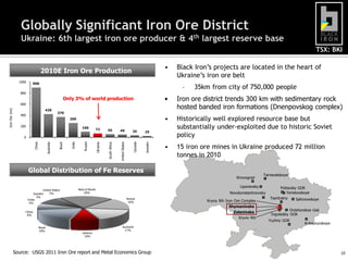 Globally Significant Iron Ore District
                   Ukraine: 6th largest iron ore producer & 4th largest reserve base
                                                                                                                                                                                                                                        TSX: BKI

                                                                                                                                                             •   Black Iron‟s projects are located in the heart of
                                      2010E Iron Ore Production
                                                                                                                                                                 Ukraine‟s iron ore belt
                  1000       900
                                                                                                                                                                  –   35km from city of 750,000 people
                   800
                                                                   Only 3% of world production                                                               •   Iron ore district trends 300 km with sedimentary rock
                   600
                                                                                                                                                                 hosted banded iron formations (Dnenpovskog complex)
Iron Ore (mt)




                                          420
                                                          370
                   400
                                                                     260                                                                                     •   Historically well explored resource base but
                   200                                                          100           72        55             49
                                                                                                                                                                 substantially under-exploited due to historic Soviet
                                                                                                                                           35       25
                     0                                                                                                                                           policy
                                                                                                                                                    Sweden
                                                                                  Russia




                                                                                                                       United States


                                                                                                                                           Canada
                             China




                                                                      India




                                                                                              Ukraine
                                                          Brazil




                                                                                                        South Africa
                                              Australia




                                                                                                                                                             •   15 iron ore mines in Ukraine produced 72 million
                                                                                                                                                                 tonnes in 2010

                         Global Distribution of Fe Reserves
                                                                                                                                                                                                           Tarnavatskoye
                                                                                                                                                                                            Kirovograd

                                                                                                                                                                                              Liponevsky            Poltavsky GOK
                                   United States                              Rest of World
                             Sweden     3%                                        20%                                                                                                   Novokonstantinovsky             Yeristovskoye
                               3%                                                                                                                                                                             Tsentralny
                         India                                                                                                         Russia
                                                                                                                                                                           Kryviy Rih Iron Ore Complex                        Safonovskoye
                          5%                                                                                                            16%
                                                                                                                                                                                        Shymanivske
                                                                                                                                                                                                                          Ordzhonikize Gok
                     China                                                                                                                                                                 Zelenivske
                      8%                                                                                                                                                                                       Ingulestky GOK
                                                                                                                                                                                              Kryviv Rih
                                                                                                                                                                                                              Yuzhny GOK
                                                                                                                                                                                                                                 Kuksunurskoye
                                     Brazil                                                                                  Australia
                                     18%                                                                                      17%
                                                                                 Ukraine
                                                                                  10%




                Source: USGS 2011 Iron Ore report and Metal Economics Group                                                                                                                                                                      10
 