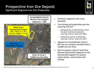 Prospective Iron Ore Deposit
     Significant Regional Iron Ore Production
                                                                                                                                                        TSX: BKI

                                                        ArcelorMittal’s Kryviy
                                                        Rih Iron Ore Complex                               •     Primarily magnetite with some
                                                           Resource: 1.8Bt                                       hematite
                                                                                                           •     Two mining and exploration permits
                  Black Iron’s                                                                                   covering 5.92 km2
              Shymanivske Project                                                                                 −     Mining permit at Shymanivske, which
              M&I: 345Mt @ 31.83%                                                                                       has been extensively explored,
            Inferred: 469Mt @ 31.05%                                                                                    covering 2.56 km2 valid until 2024
                                                                                                                  −     Exploration permit at Zelenivske
                                                                                                                        covering 3.36 km2 valid until 2014
                                                                                                           •     Adjacent to ArcelorMittal‟s Kryviy
          Black Iron’s
                                                                                                                 Rih iron ore complex and Metinvest‟s
       Zelenivske Project
                                                                                                                 YuGOK iron ore mine
                                                                                                           •     Plan to acquire a plot of land from
                                                                                                                 Ukraine Government adjacent to the
                                                          Smart & Evraz’s                                        Shymanivske deposit for project
                                                        YuGOK Iron Ore Mine                                      waste dumps, concentrator and
                                                                                                                 tailings


1. Resource estimate compiled using historic Soviet data by Hugues de Corta of Genivar, who is a qualified person as defined by NI 43-101
                                                                                                                                                               12
 