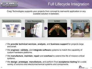 Craig Technologies Aerospace and Defense Manufacturing Center Overview ...