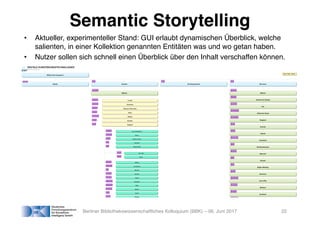 Berliner Bibliothekswissenschaftliches Kolloquium (BBK) – 06. Juni 2017
Semantic Storytelling
• Aktueller, experimenteller...