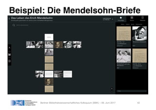 Berliner Bibliothekswissenschaftliches Kolloquium (BBK) – 06. Juni 2017 42
Beispiel: Die Mendelsohn-Briefe
 