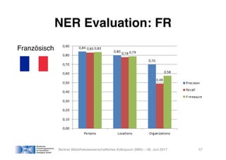 NER Evaluation: FR
Berliner Bibliothekswissenschaftliches Kolloquium (BBK) – 06. Juni 2017 57
Französisch
 