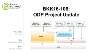 Presented by
Date
Event
BKK16-106:
ODP Project Update
Bill Fischofer
7 March 2016
Linaro Connect BKK16
Session BKK16-106
 