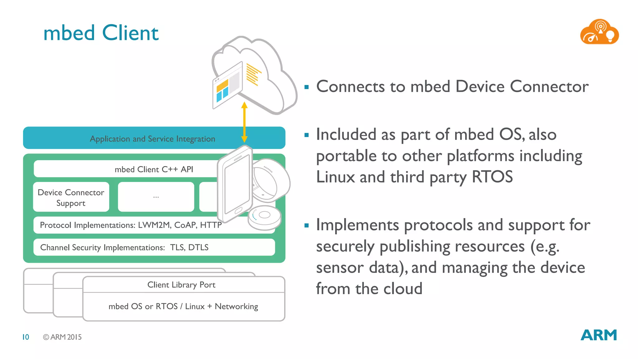 © ARM 201510
Device Connector
Support
Protocol Implementations: LWM2M, CoAP, HTTP
Channel Security Implementations: TLS, DTLS
Client Library Port
mbed OS or RTOS / Linux + Networking
mbed Client C++ API
Application and Service Integration
mbed Client
 Connects to mbed Device Connector
 Included as part of mbed OS, also
portable to other platforms including
Linux and third party RTOS
 Implements protocols and support for
securely publishing resources (e.g.
sensor data), and managing the device
from the cloud
 