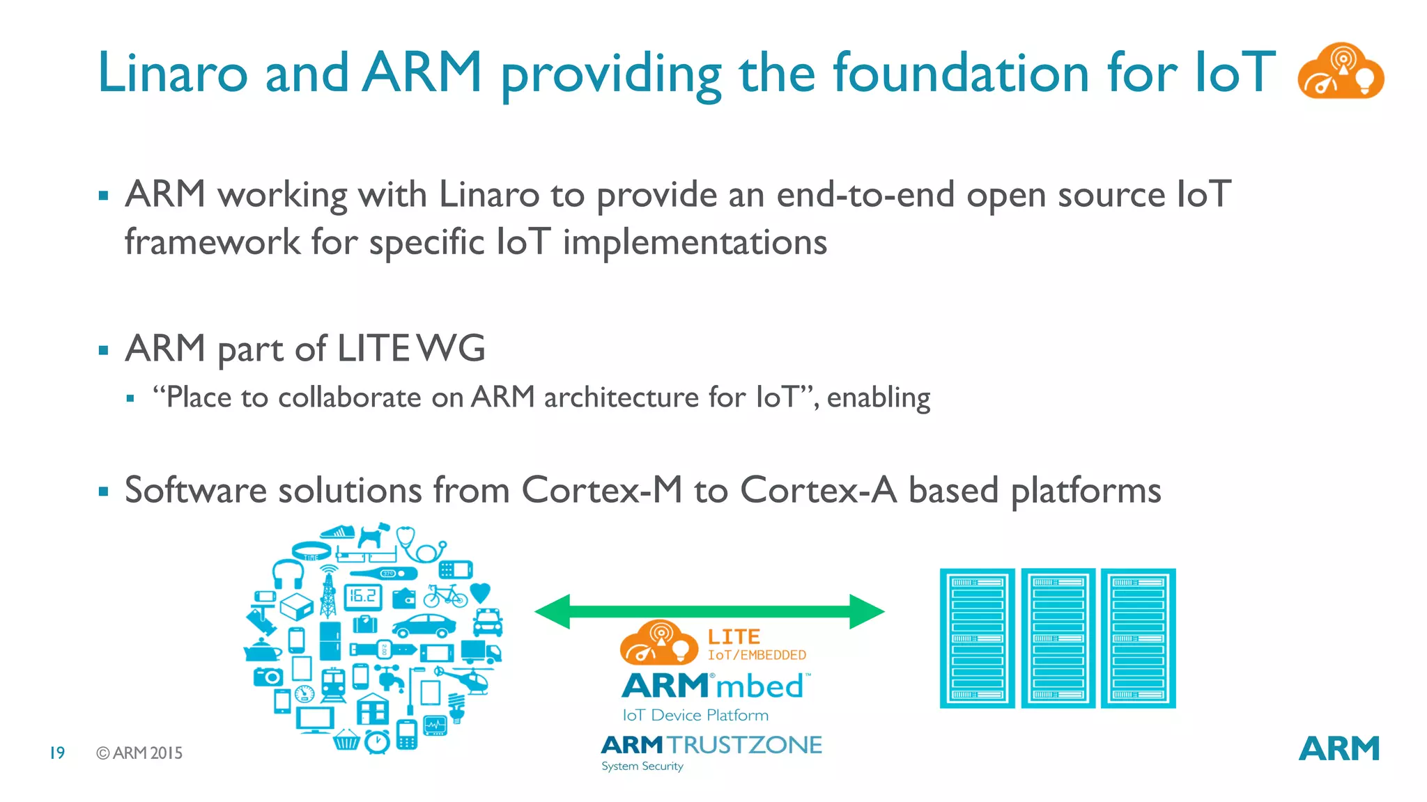© ARM 201519
Linaro and ARM providing the foundation for IoT
 ARM working with Linaro to provide an end-to-end open source IoT
framework for specific IoT implementations
 ARM part of LITEWG
 “Place to collaborate on ARM architecture for IoT”, enabling
 Software solutions from Cortex-M to Cortex-A based platforms
 