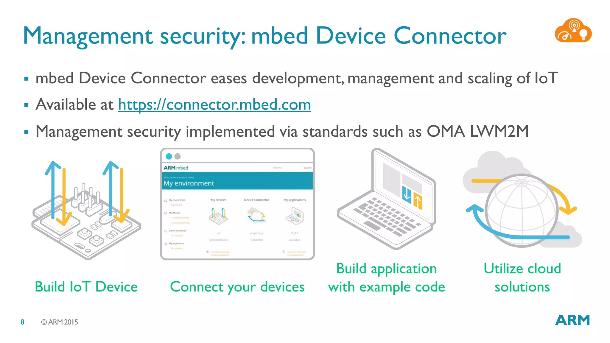 © ARM 20158
 mbed Device Connector eases development, management and scaling of IoT
 Available at https://connector.mbed.com
 Management security implemented via standards such as OMA LWM2M
Management security: mbed Device Connector
Build IoT Device Connect your devices
Build application
with example code
Utilize cloud
solutions
 