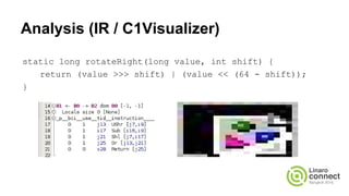 Analysis (IR / C1Visualizer)
static long rotateRight(long value, int shift) {
return (value >>> shift) | (value << (64 - s...