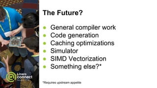 The Future?
● General compiler work
● Code generation
● Caching optimizations
● Simulator
● SIMD Vectorization
● Something...