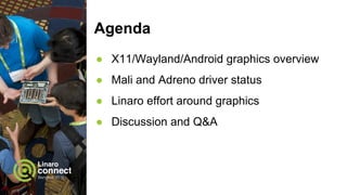 Agenda
● X11/Wayland/Android graphics overview
● Mali and Adreno driver status
● Linaro effort around graphics
● Discussion and Q&A
 