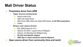 Mali Driver Status
● Proprietary driver from ARM
○ Open source components
■ Kernel mode driver
■ UMP user space library
■ DDX driver (xf86-video-mali, fbdev/UMP based, no 2D HW acceleration)
■ Gralloc
○ Binary user space drivers
■ EGL (DRI2 based for X11)
■ OpenGL ES (ES3.1 support only for Midgard)
■ OpenCL and Renderscript (Midgard only)
■ No GLX and OpenGL support
■ DDK r5p1 or newer should be used for Wayland
● Open source driver from community (lima and tamil)
 
