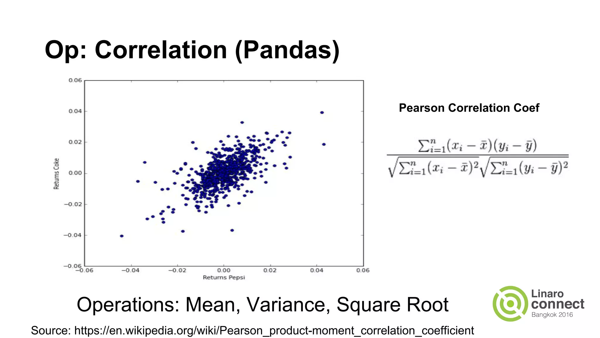 Op: Correlation (Pandas)
Operations: Mean, Variance, Square Root
Pearson Correlation Coef
Source: https://en.wikipedia.org/wiki/Pearson_product-moment_correlation_coefficient
 