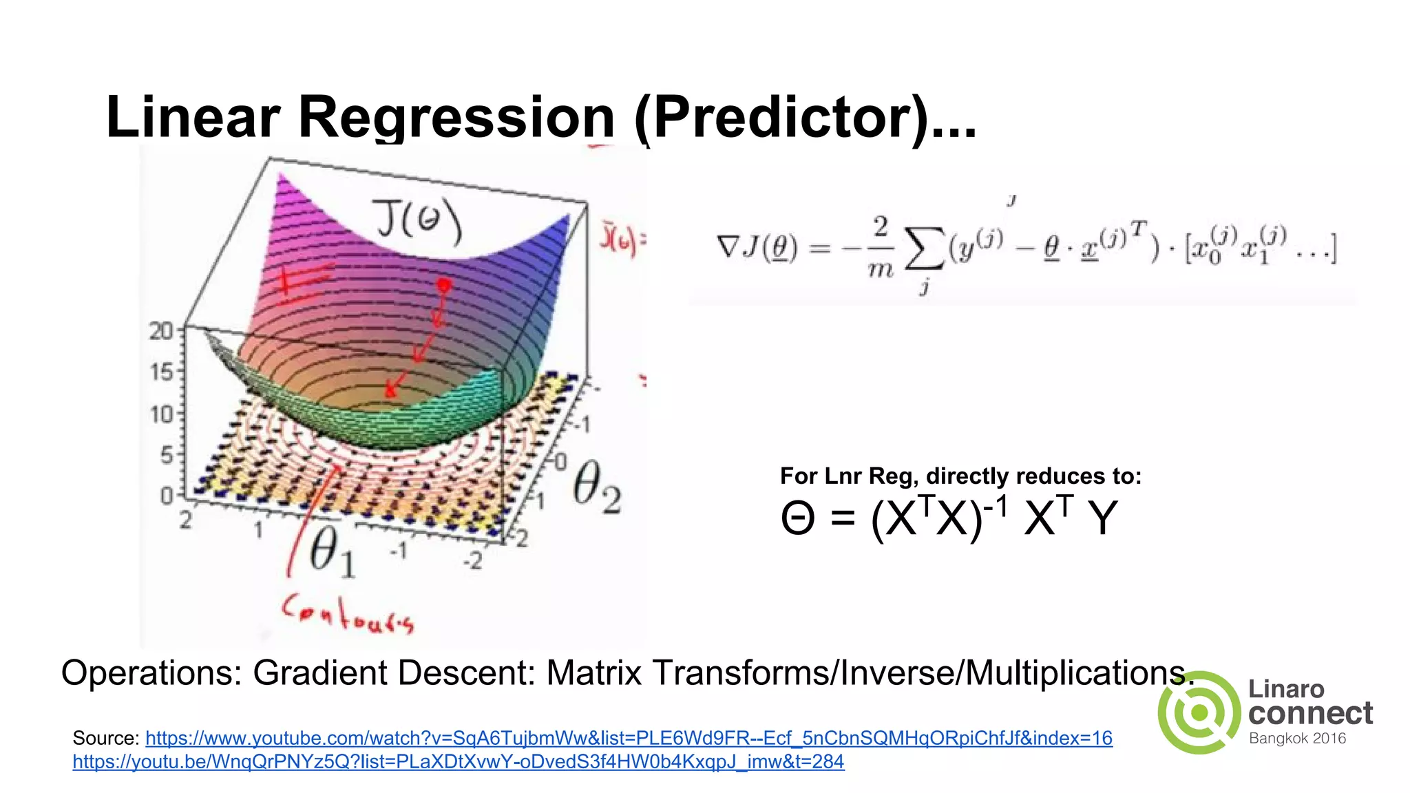 Linear Regression (Predictor)...
Operations: Gradient Descent: Matrix Transforms/Inverse/Multiplications.
For Lnr Reg, directly reduces to:
Θ = (XT
X)-1
XT
Y
Source: https://www.youtube.com/watch?v=SqA6TujbmWw&list=PLE6Wd9FR--Ecf_5nCbnSQMHqORpiChfJf&index=16
https://youtu.be/WnqQrPNYz5Q?list=PLaXDtXvwY-oDvedS3f4HW0b4KxqpJ_imw&t=284
 