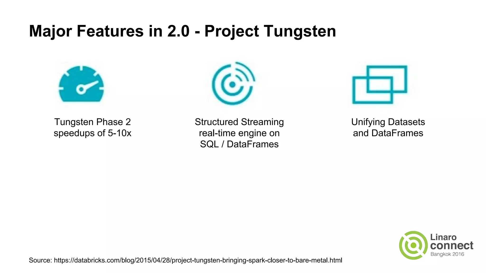 Source: https://databricks.com/blog/2015/04/28/project-tungsten-bringing-spark-closer-to-bare-metal.html
Tungsten Phase 2
speedups of 5-10x
Structured Streaming
real-time engine on
SQL / DataFrames
Unifying Datasets
and DataFrames
Major Features in 2.0 - Project Tungsten
 