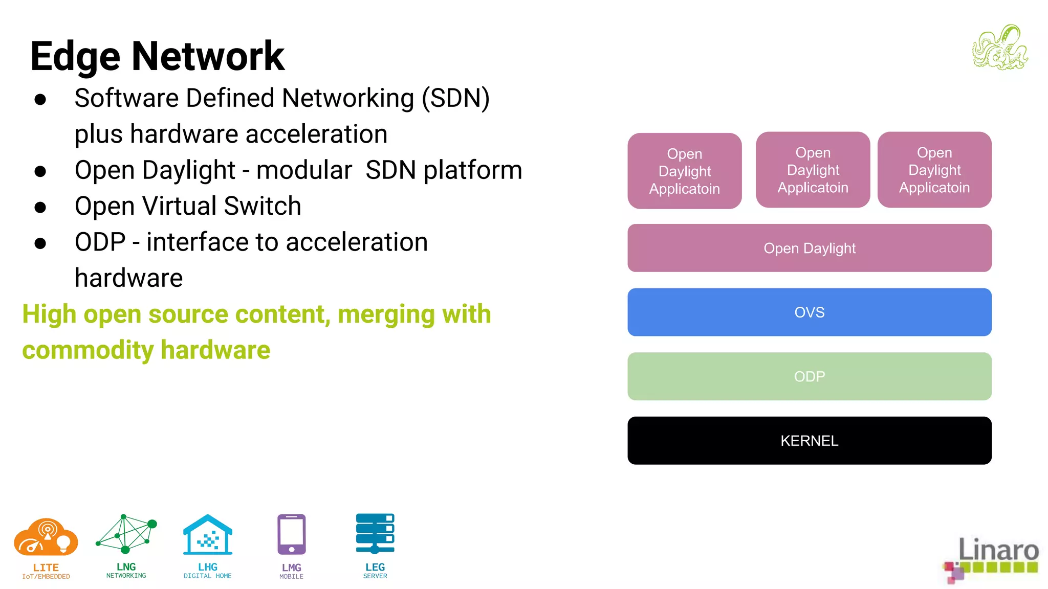 ● Software Defined Networking (SDN)
plus hardware acceleration
● Open Daylight - modular SDN platform
● Open Virtual Switch
● ODP - interface to acceleration
hardware
High open source content, merging with
commodity hardware
Edge Network
ODP
KERNEL
OVS
Open Daylight
Open
Daylight
Applicatoin
Open
Daylight
Applicatoin
Open
Daylight
Applicatoin
 