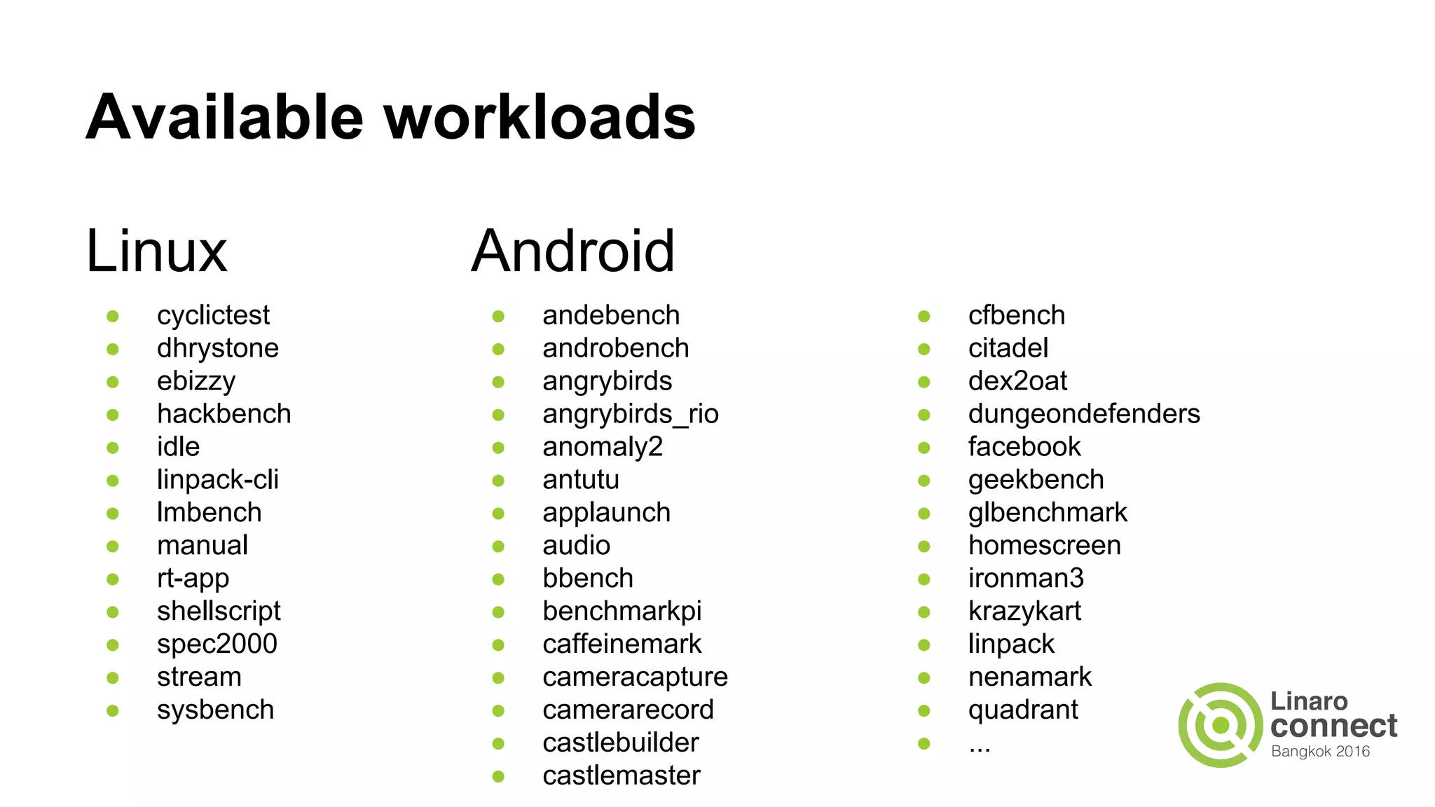 Available workloads
Linux
● cyclictest
● dhrystone
● ebizzy
● hackbench
● idle
● linpack-cli
● lmbench
● manual
● rt-app
● shellscript
● spec2000
● stream
● sysbench
Android
● andebench
● androbench
● angrybirds
● angrybirds_rio
● anomaly2
● antutu
● applaunch
● audio
● bbench
● benchmarkpi
● caffeinemark
● cameracapture
● camerarecord
● castlebuilder
● castlemaster
● cfbench
● citadel
● dex2oat
● dungeondefenders
● facebook
● geekbench
● glbenchmark
● homescreen
● ironman3
● krazykart
● linpack
● nenamark
● quadrant
● ...
 