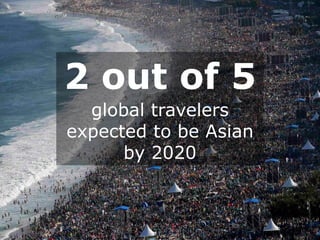 ©2016AmadeusITGroupSA
2 out of 5
global travelers
expected to be Asian
by 2020
 