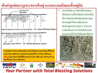 เส้นผ่าศูนย์กลางรูเจาะขนาดใหญ่ จะเหมาะสมน้อยลงขึ้นอยู่กับ 
• อย่างไรก็ตาม ในหินที่มีรอยแยก 
เป็นช่องว่างที่ใกล้ชิดกัน มีแนวโนม้ 
ที่การแตกของหินต้องถูกควบคุม 
ด้วยเหตุนี้ให้การเพิ่มขนาด 
เส้นผ่าศูนย์กลางรเูจาะ สามารถ 
อาศัยเพียงการระเบิดเล็กในรอย 
แยกเหล่านนั้ก็ทา ให้หินแตกได้แล้ว 
ภาพแสดงการกระจายของพลังงานระเบิดในรูเจาะขนาดใหญ่ ที่มีระยะ 
ระหว่างแถว (B) และ ระยะระหว่างรู(S) ที่มากกว่าในภาพด้านบน 
เทียบกับรูเจาะขนาดเล็กที่มีระยะระหว่างแถว (B) และ ระยะระหว่างรู 
(S) ที่น้อยกว่าในภาพด้านล่าง 
 