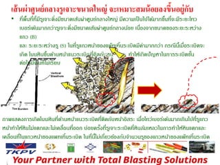 เส้นผ่าศูนย์กลางรูเจาะขนาดใหญ่ จะเหมาะสมน้อยลงขึ้นอยู่กับ 
• ที่พื้นที่ที่มีรเูจาะดงิ่มีขนาดเส้นผ่าศูนย์กลางใหญ่ มีความเป็นไปได้มากขนึ้ที่จะมีระยะโทว 
เบอร์เด้นมากกว่ารเูจาะดงิ่มีขนาดเส้นผ่าศูนย์กลางนอ้ย เนอื่งจากขนาดของระยะระหว่าง 
แถว (B) 
และ ระยะระหว่างรู(S) ในที่รแูถวหนา้ของแพ๊ทเทิ้นระเบิดมีค่ามากกว่า กรณีนเี้มอื่ระเบิดจะ 
เกิด โนนหินขนึ้ด้านหนา้แนวระเบิดที่ติดกับหนา้อิสระ ทา ให้เกิดปัญหาในการระเบิดชนั้ 
ต่อไปมีพื้นที่ไม่เรียบ 
ภาพแสดงการเกิดโนนหินที่ด้านหนา้แนวระเบิดที่ติดกับหนา้อิสระ เมอื่โทว์เบอร์เด้นมากเกินไปที่รแูถว 
หนา้ทา ให้หินไม่แตกและไม่เคลื่อนที่ออก บ่อยครงั้ที่รเูจาะระเบิดที่หินล้มเหลวในการทา ให้หินแตกและ 
เคลื่อนที่ในแถวหนา้ของแพทเทิ้นระเบิด ในที่นไี้ม่เกี่ยวขอ้งกับจา นวนรขูองแถวหนา้ของแพ๊ทเทิ้นระเบิด 
 