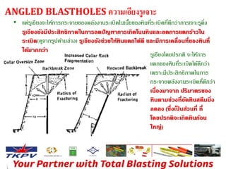 ANGLED BLASTHOLES ความเอียงรูเจาะ 
• แต่รเูอียงจะให้การกระจายของพลังงานระเบิดในเนอื้ของหินที่ระเบิดที่ดีกว่าการเจาะรดูงิ่ 
รเูอียงยังมีประสิทธิภาพในการลดปัญหาการเกิดโนนหินและลดการแตกรา้วใน 
ระเบิด(ดจูากรปูด้านล่าง) รเูอียงยังช่วยให้หินแตกได้ดี และมีการเคลื่อนที่ของหินที่ 
ได้มากกว่า 
รเูอียงโดยปรกติ จะให้การ 
แตกของหินที่ระเบิดได้ดีกว่า 
เพราะมีประสิทธิภาพในการ 
กระจายพลังงานระเบิดที่ดีกว่า 
เนื่องมาจาก ปริมาตรของ 
หินตามช่วงที่อัดหินสตีมมิ่ง 
ลดลง (ซึ่งเป็ นส่วนที่ ที่ 
โดยปรกติจะเกิดหินก้อน 
ใหญ่) 
 