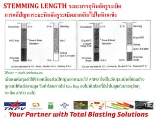 STEMMING LENGTH ระยะบรรจุหินอัดรูระเบิด 
การแก้ปัญหาระยะหินอัดรูระเบิดมากเกินไปในหินแข็ง 
Water - deck techniques 
เพื่อลดต้นทุนค่าใช้จ่ายเหมืองส่วนใหญ่พยายามจะใช้ ANFO ซึ่งเป็นวัตถุระเบิดที่ค่อนขา้ง 
ถูกและให้พลังงานสูง ซึ่งทา โดยการใส่ Gas Bag ลงไปคัน่ช่วงที่มีนา้ในรูแล้วบรรจุวัตถุ 
ระเบิด ANFO ลงไป 
 