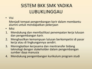 SISTEM BKK SMK YADIKA
              LUBUKLINGGAU
• Visi
  Menjadi tempat pengembangan karir dalam membantu
  alumni untuk ...