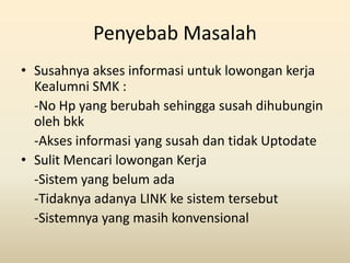 Penyebab Masalah
• Susahnya akses informasi untuk lowongan kerja
  Kealumni SMK :
  -No Hp yang berubah sehingga susah dih...