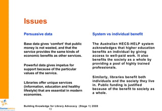 Issues Persuasive data Base data gives ‘comfort’ that public money is not wasted, and that the service provides the same kinds of economic benefits as other services. Powerful data gives impetus for support because of the particular values of the service.  Libraries offer unique services (information, education and healthy lifestyle) that are essential in modern economies. System vs individual benefit The Australian HECS-HELP system acknowledges that higher education benefits an individual by giving access to well-paid work. It also benefits the society as a whole by providing a pool of highly trained professionals.  Similarly, libraries benefit both individuals and the society they live in. Public funding is justified because of the benefit to society as a whole.  