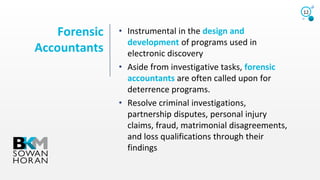 Forensic
Accountants
12
• Instrumental in the design and
development of programs used in
electronic discovery
• Aside from investigative tasks, forensic
accountants are often called upon for
deterrence programs.
• Resolve criminal investigations,
partnership disputes, personal injury
claims, fraud, matrimonial disagreements,
and loss qualifications through their
findings
 